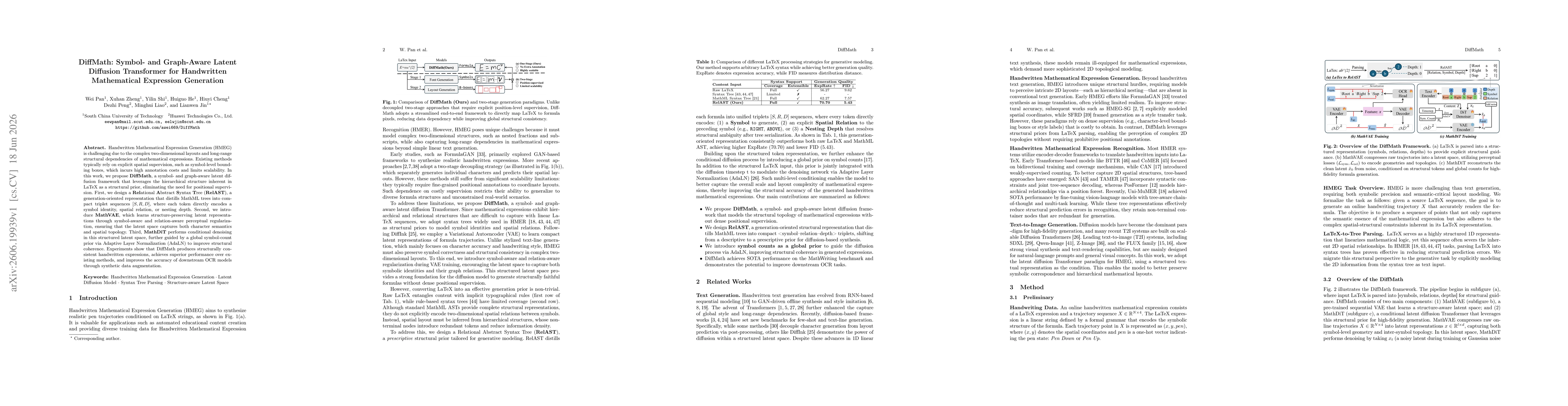 Thumbnail for DiffMath: Symbol- and Graph-Aware Latent Diffusion Transformer for Handwritten Mathematical Expression Generation