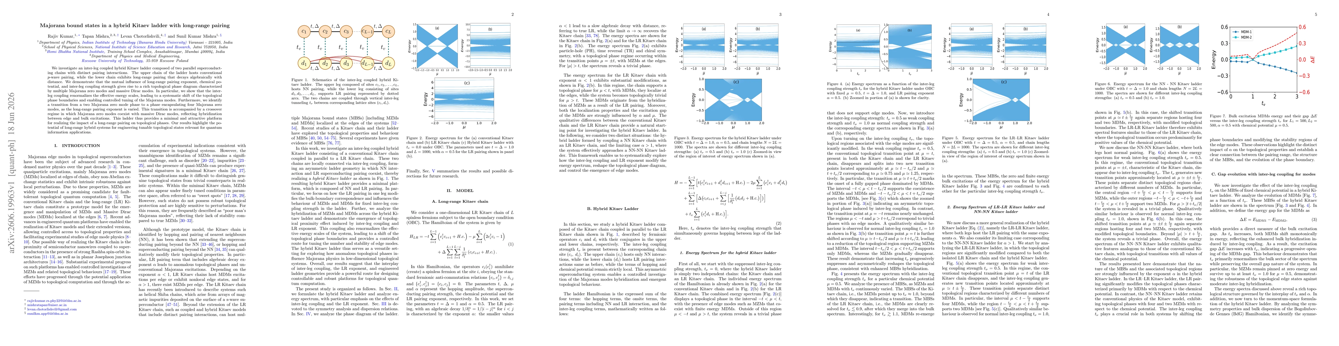 Thumbnail for Majorana bound states in a hybrid Kitaev ladder with long-range pairing