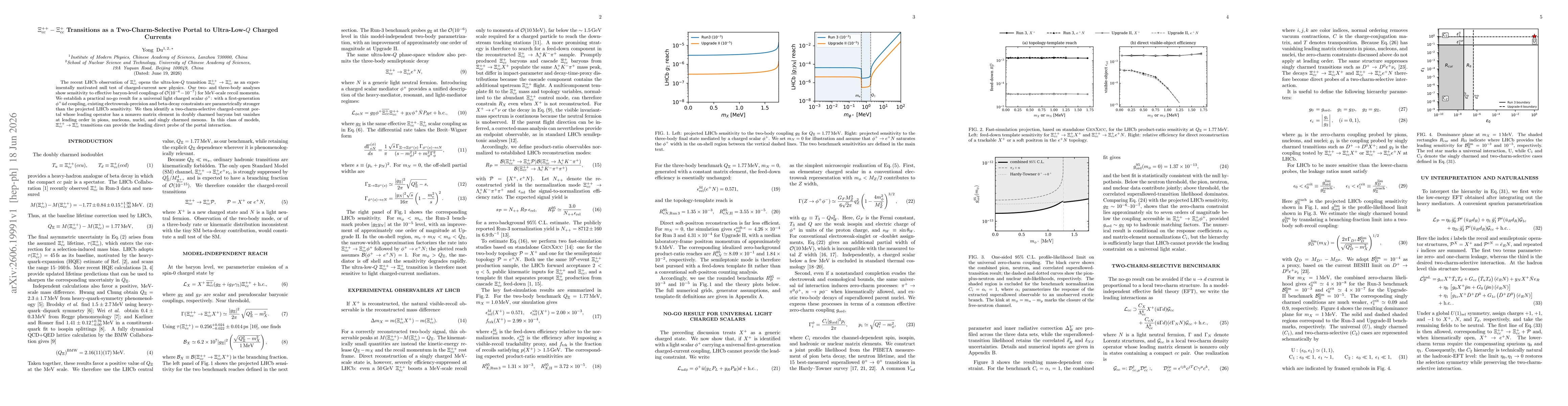 Thumbnail for $Ξ_{cc}^{++}-Ξ_{cc}^{+}$ Transitions as a Two-Charm-Selective Portal to Ultra-Low-$Q$ Charged Currents
