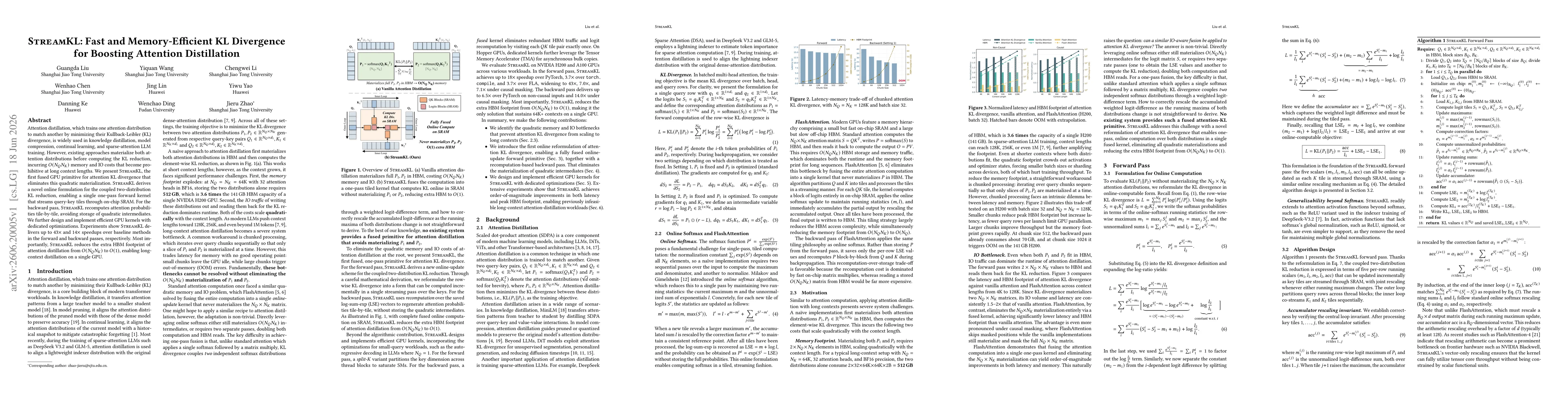 Thumbnail for StreamKL: Fast and Memory-Efficient KL Divergence for Boosting Attention Distillation