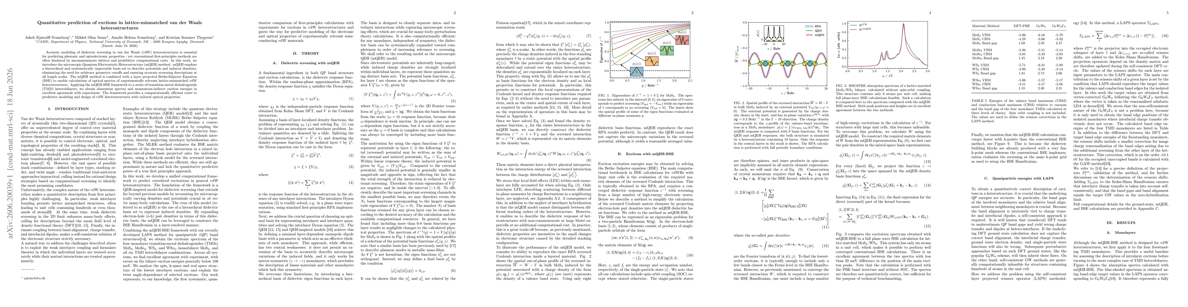 Thumbnail for Quantitative prediction of excitons in lattice-mismatched van der Waals heterostructures