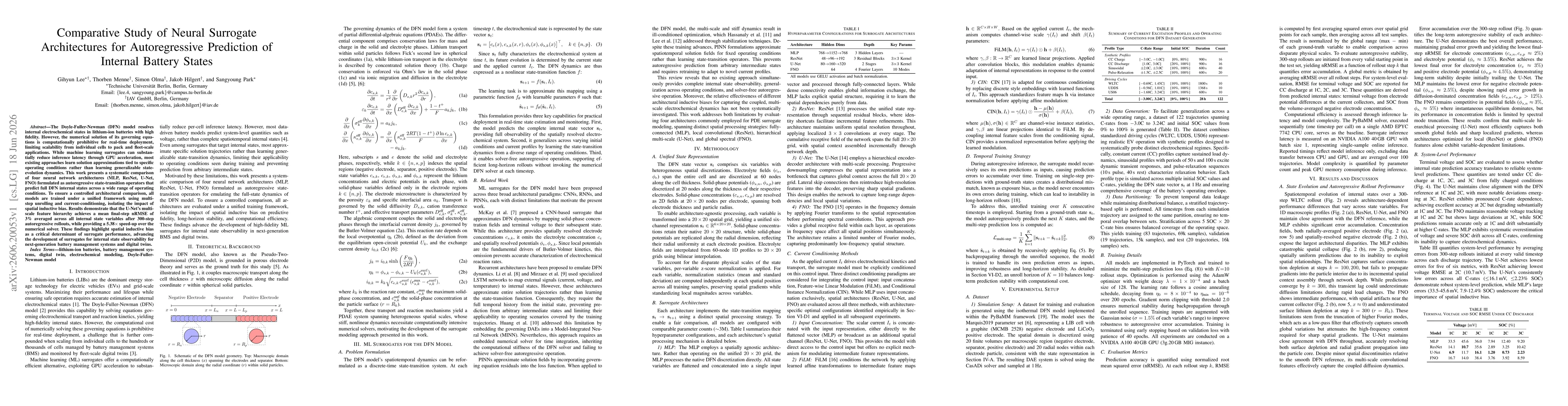Thumbnail for Comparative Study of Neural Surrogate Architectures for Autoregressive Prediction of Internal Battery States