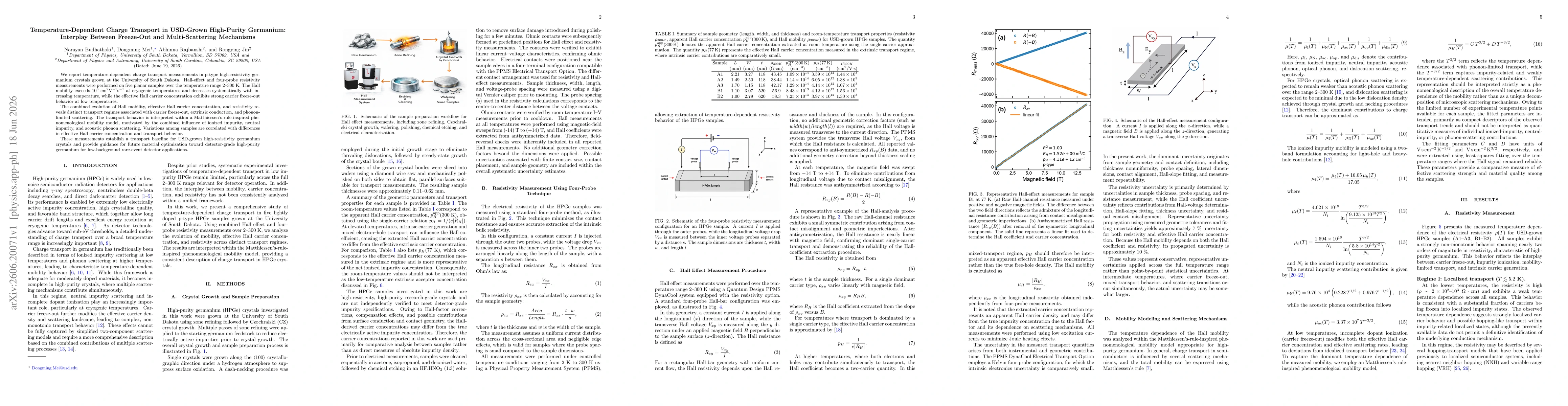 Thumbnail for Temperature-Dependent Charge Transport in USD-Grown High-Purity Germanium: Interplay Between Freeze-Out and Multi-Scattering Mechanisms