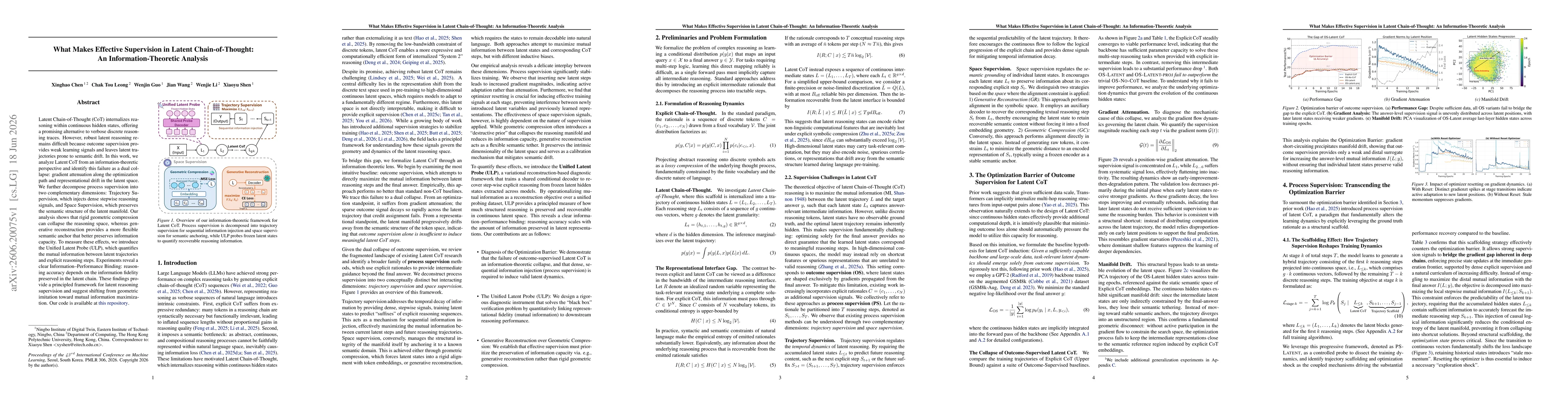 Thumbnail for What Makes Effective Supervision in Latent Chain-of-Thought: An Information-Theoretic Analysis