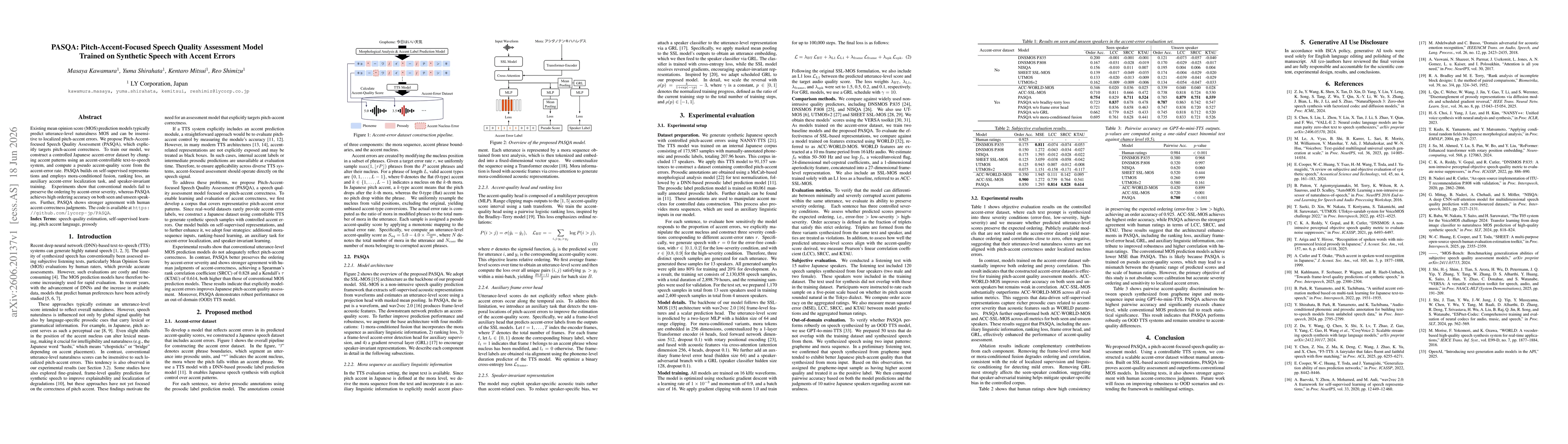 Thumbnail for PASQA: Pitch-Accent-Focused Speech Quality Assessment Model Trained on Synthetic Speech with Accent Errors