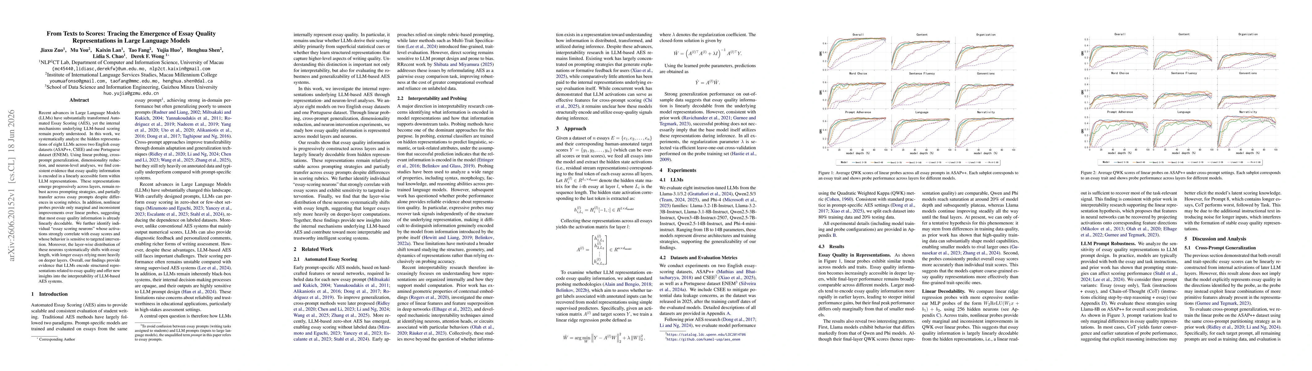 Thumbnail for From Texts to Scores: Tracing the Emergence of Essay Quality Representations in Large Language Models