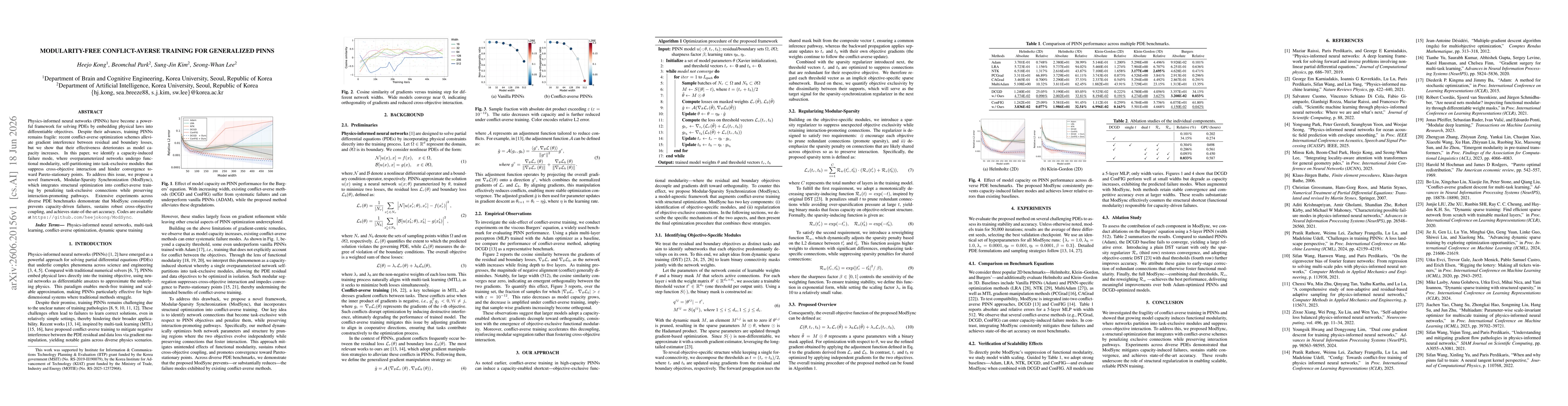 Thumbnail for Modularity-Free Conflict-Averse Training for Generalized PINNs