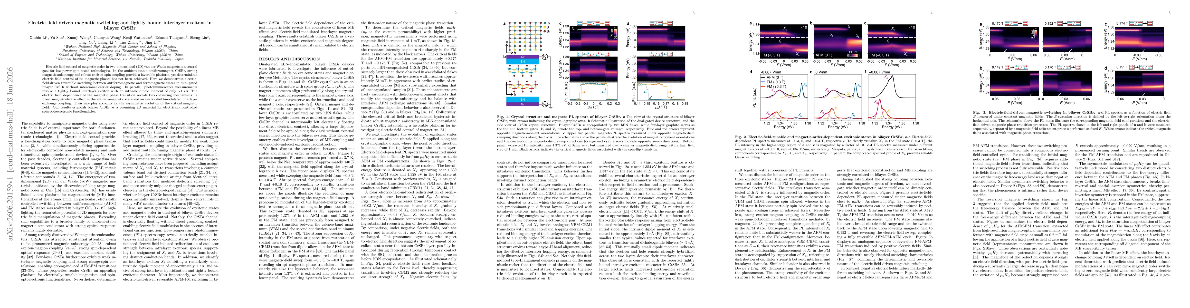 Thumbnail for Electric-field-driven magnetic switching and tightly bound interlayer excitons in bilayer CrSBr