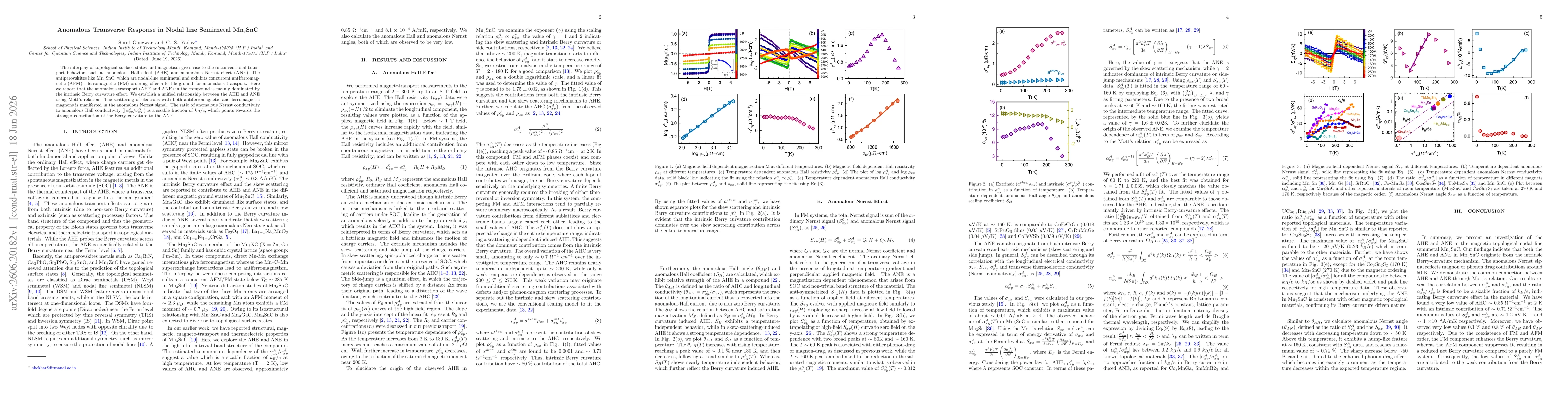 Thumbnail for Anomalous Transverse Response in Nodal line Semimetal Mn$_{3}$SnC