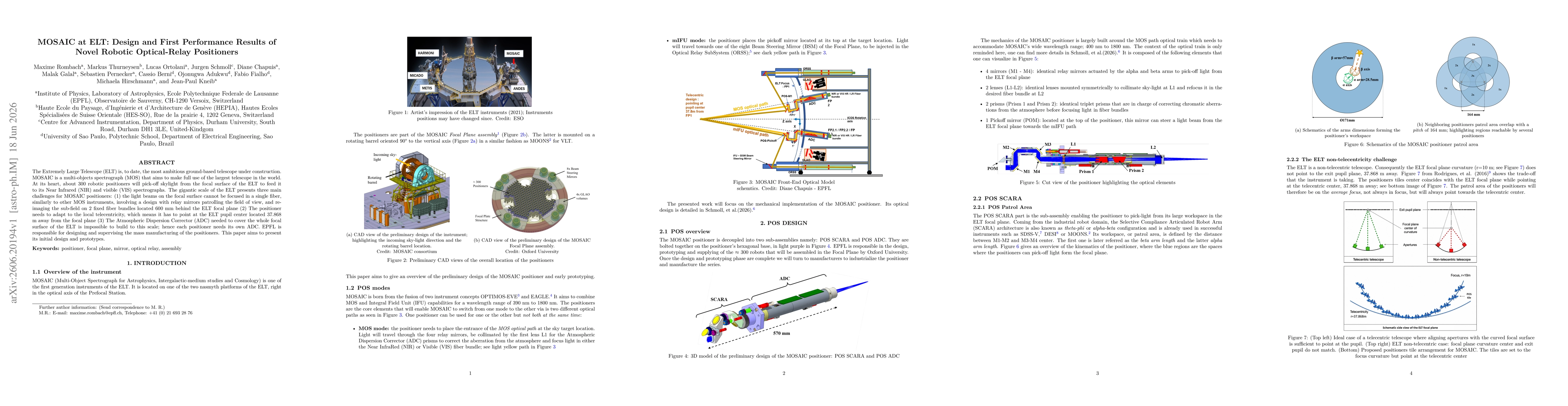 Thumbnail for MOSAIC at ELT: Design and First Performance Results of Novel Robotic Optical-Relay Positioners