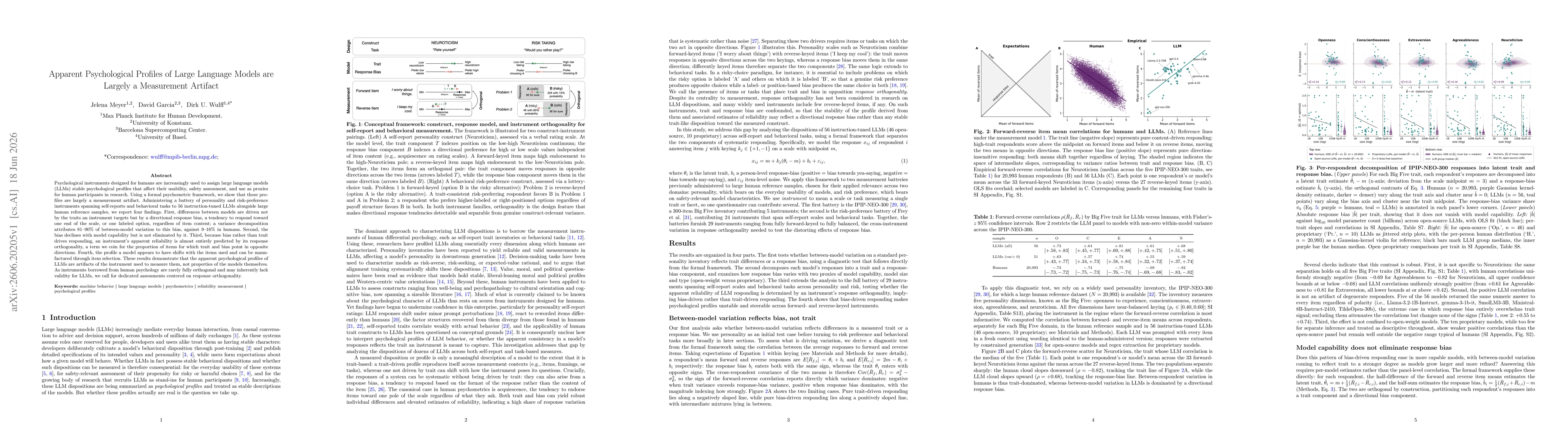Thumbnail for Apparent Psychological Profiles of Large Language Models are Largely a Measurement Artifact