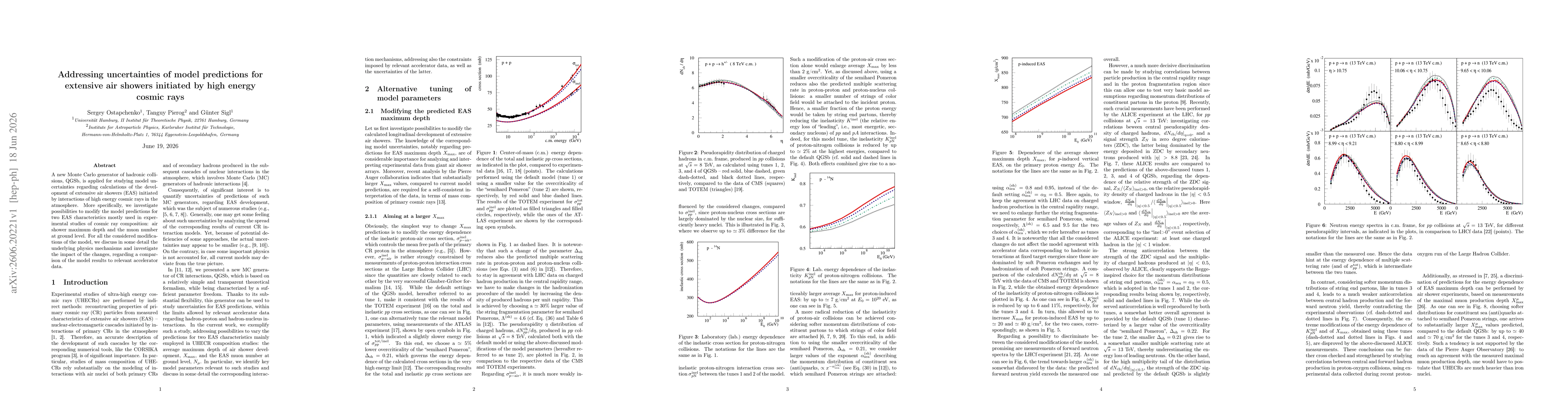 Thumbnail for Addressing uncertainties of model predictions for extensive air showers initiated by high energy cosmic rays