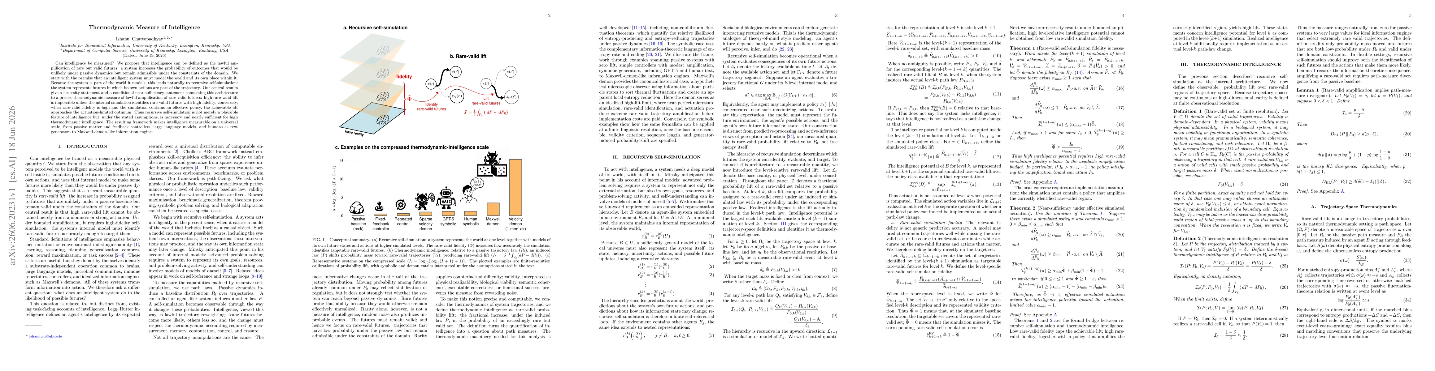 Thumbnail for Thermodynamic Measure of Intelligence