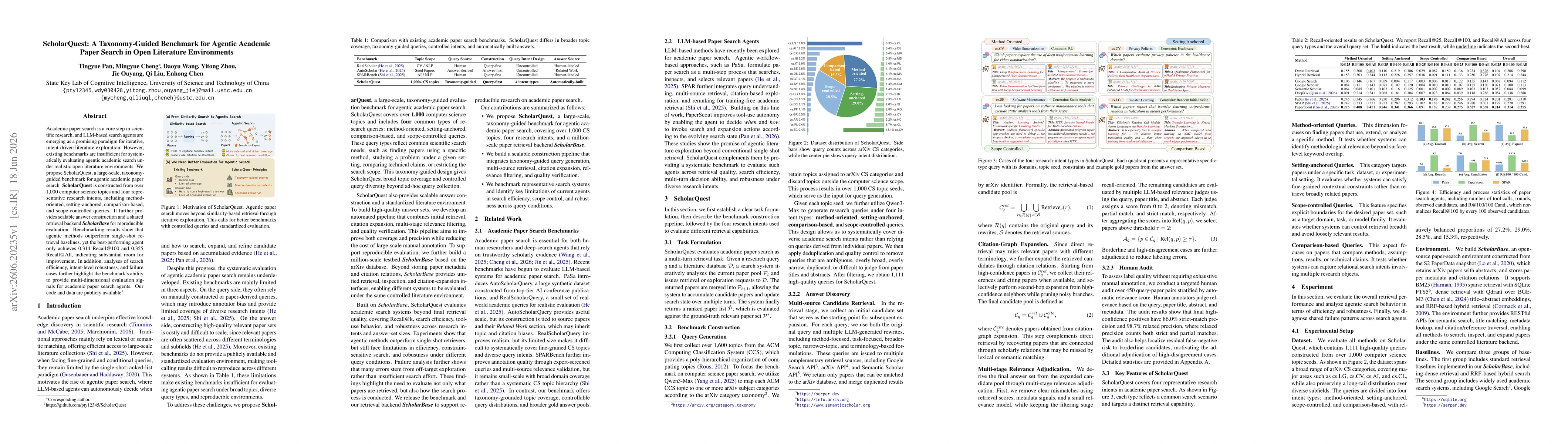 Thumbnail for ScholarQuest: A Taxonomy-Guided Benchmark for Agentic Academic Paper Search in Open Literature Environments