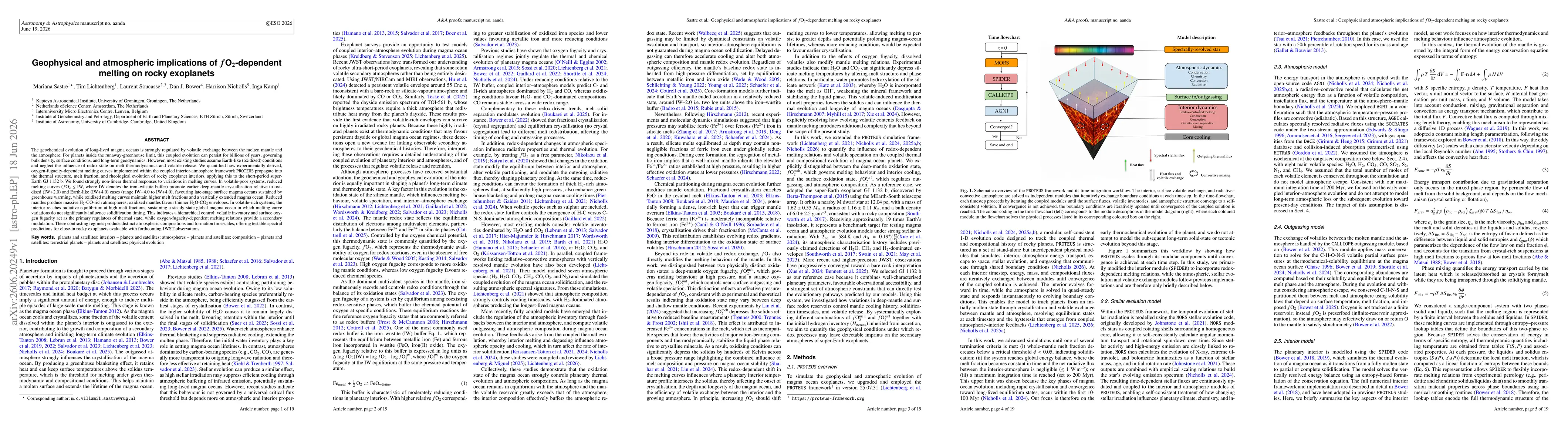 Thumbnail for Geophysical and atmospheric implications of $f$O$_{2}$-dependent melting on rocky exoplanets
