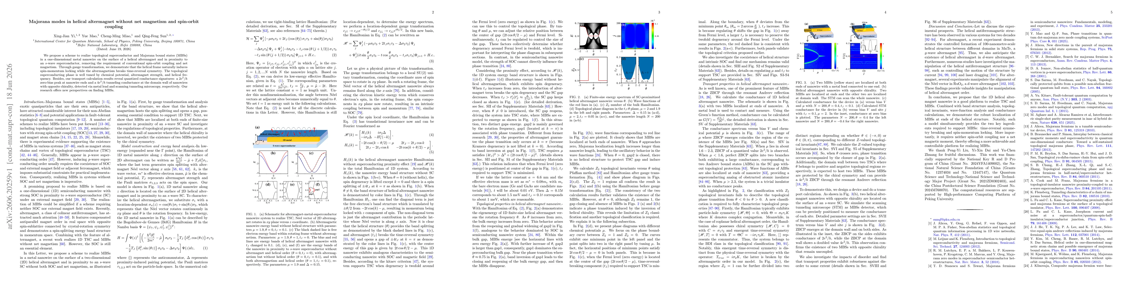 Thumbnail for Majorana modes in helical altermagnet without net magnetism and spin-orbit coupling