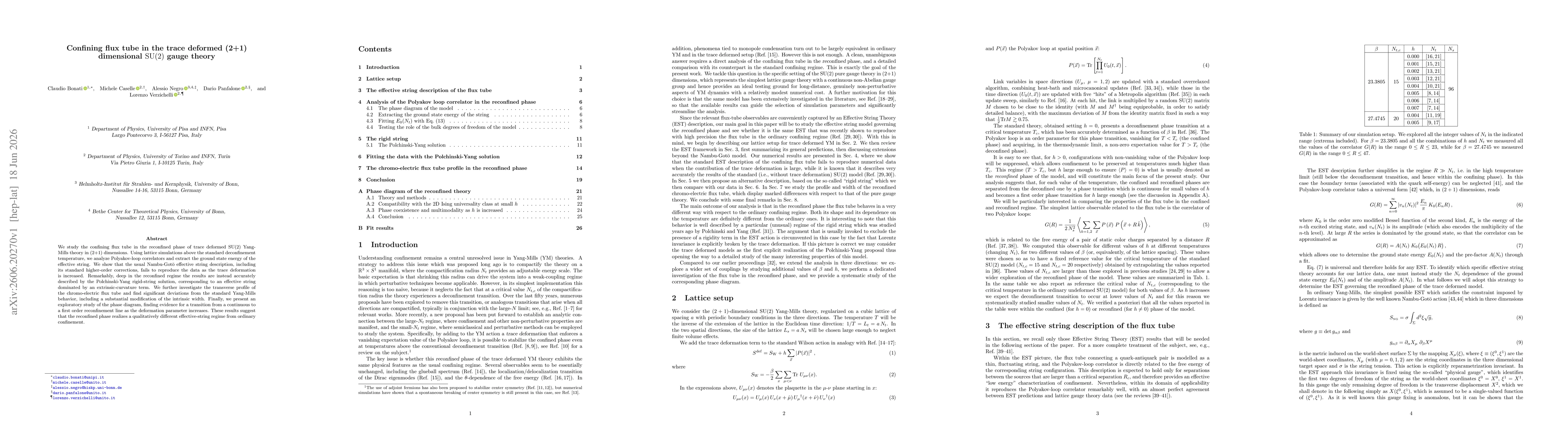 Thumbnail for Confining Flux Tube in the Trace Deformed (2+1) Dimensional SU(2) Gauge Theory