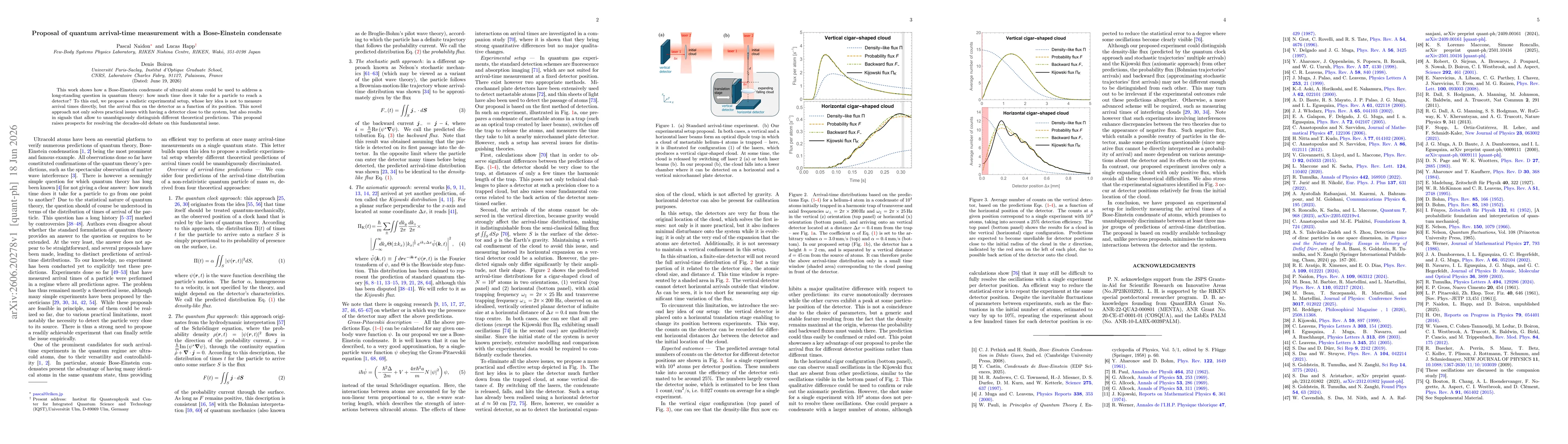Thumbnail for Proposal of quantum arrival-time measurement with a Bose-Einstein condensate