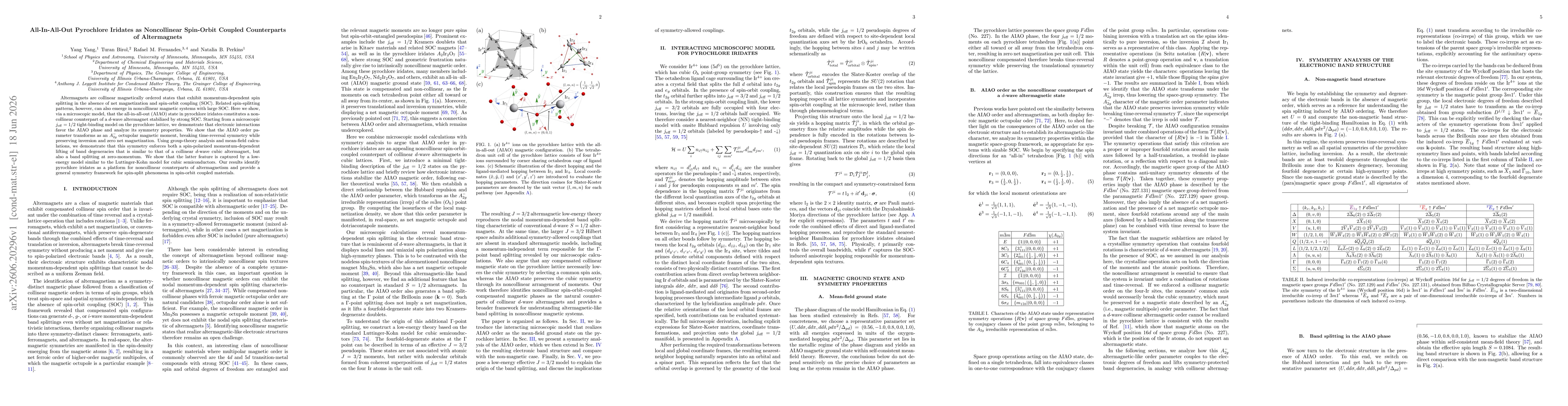 Thumbnail for All-In-All-Out Pyrochlore Iridates as Noncollinear Spin-Orbit Coupled Counterparts of Altermagnets