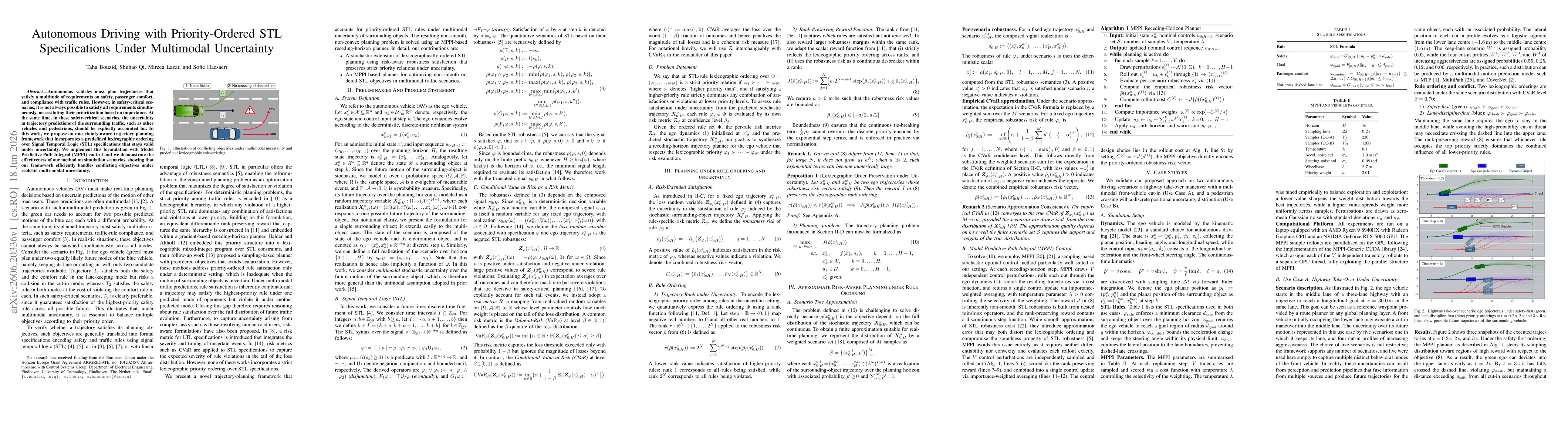Thumbnail for Autonomous Driving with Priority-Ordered STL Specifications Under Multimodal Uncertainty