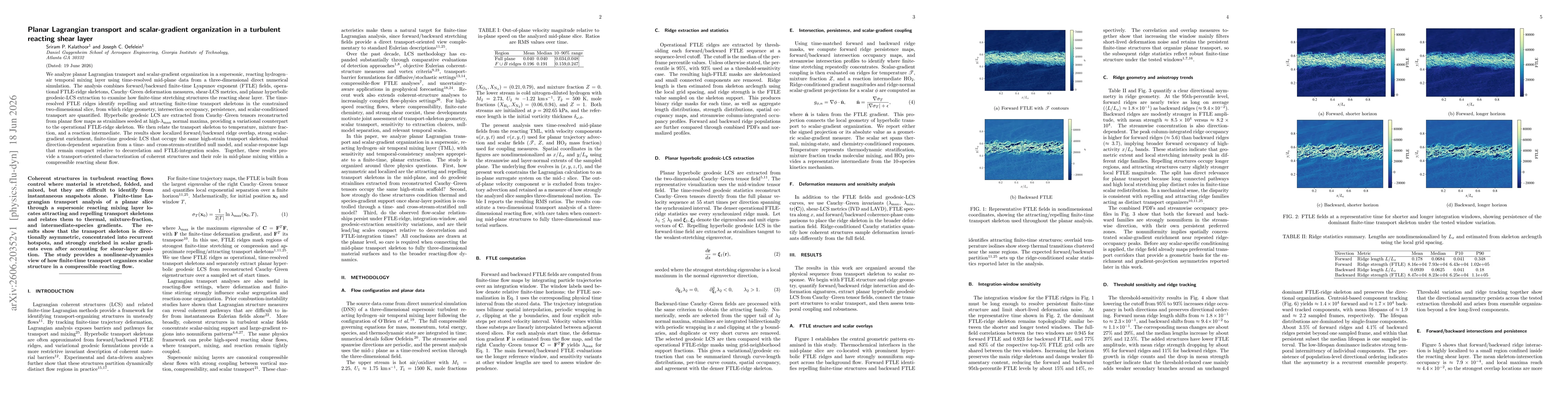 Thumbnail for Planar Lagrangian transport and scalar-gradient organization in a turbulent reacting shear layer