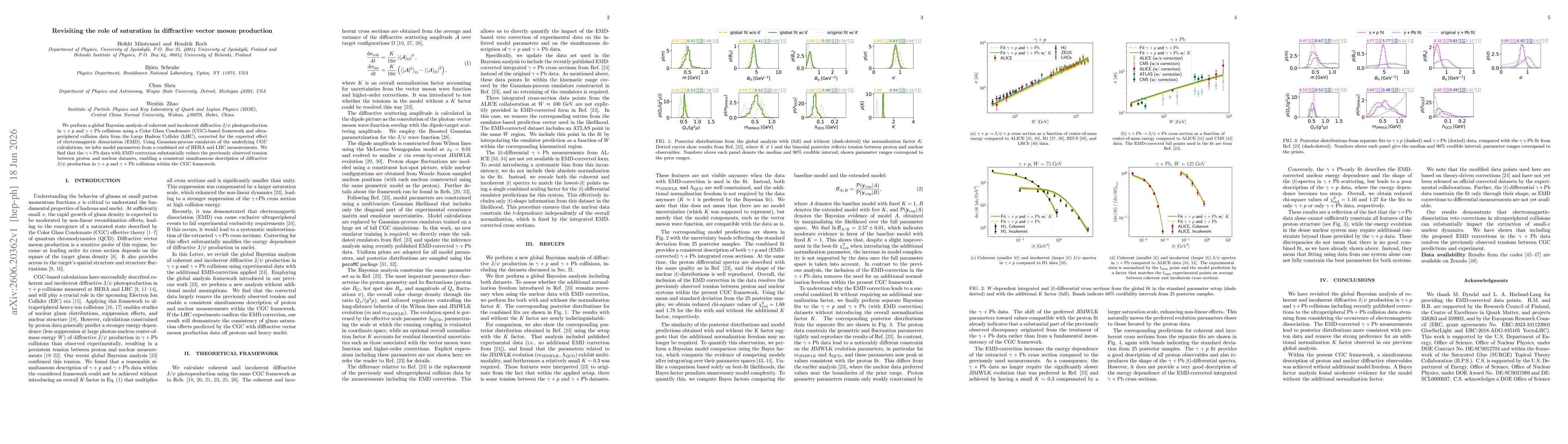 Thumbnail for Revisiting the role of saturation in diffractive vector meson production