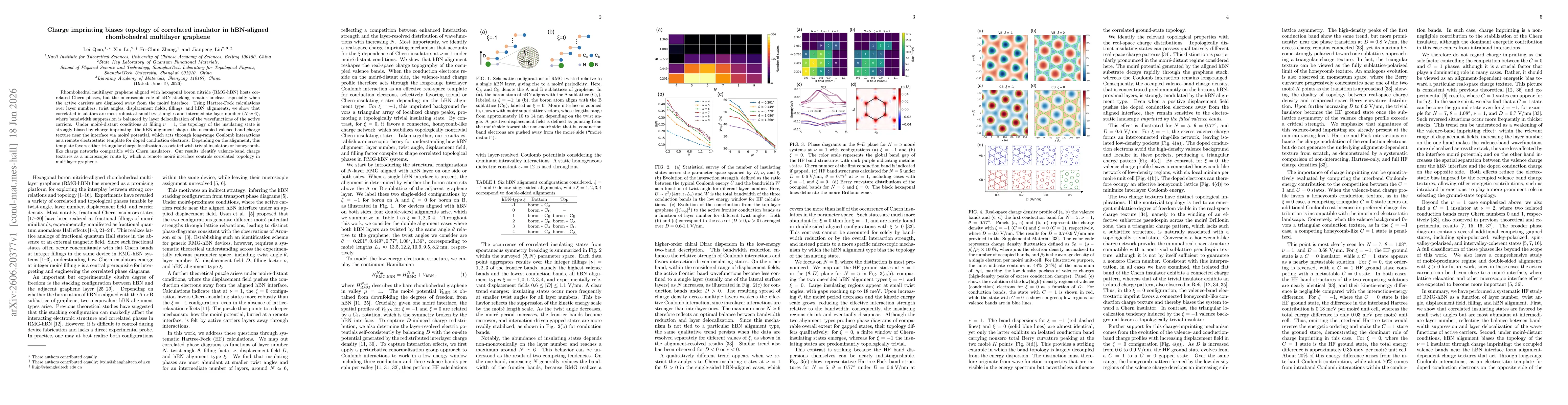 Thumbnail for Charge imprinting biases topology of correlated insulator in hBN-aligned rhombohedral multilayer graphene