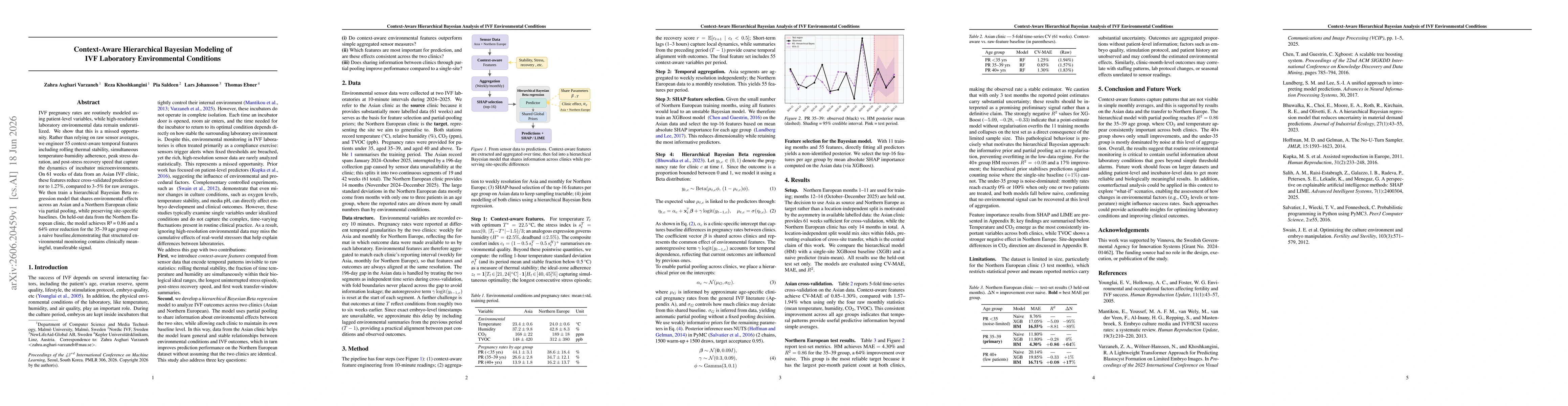 Thumbnail for Context-Aware Hierarchical Bayesian Modeling of IVF Laboratory Environmental Conditions