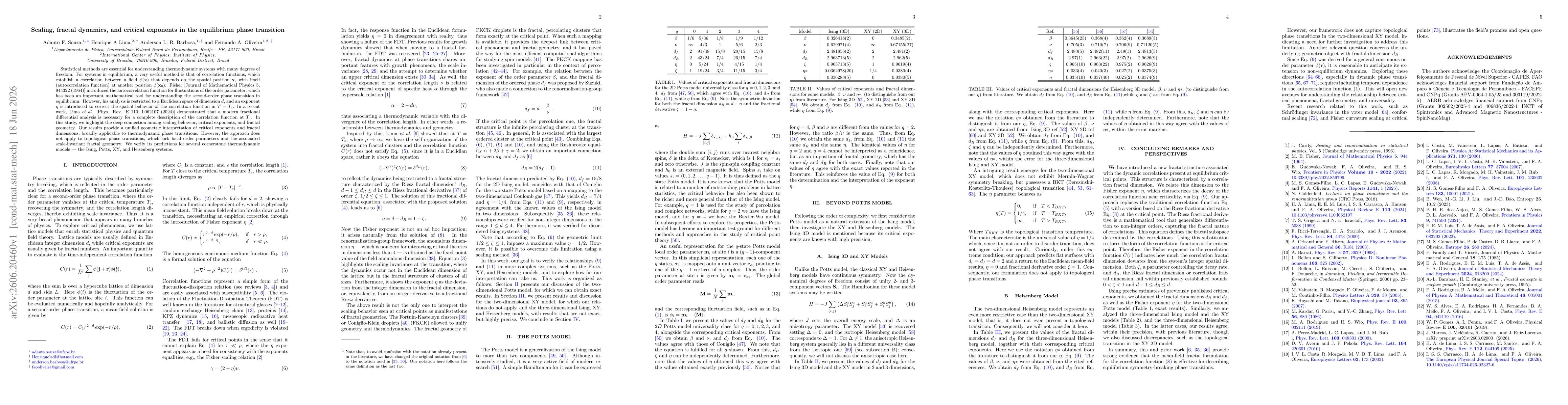 Thumbnail for Scaling, fractal dynamics, and critical exponents in the equilibrium phase transition