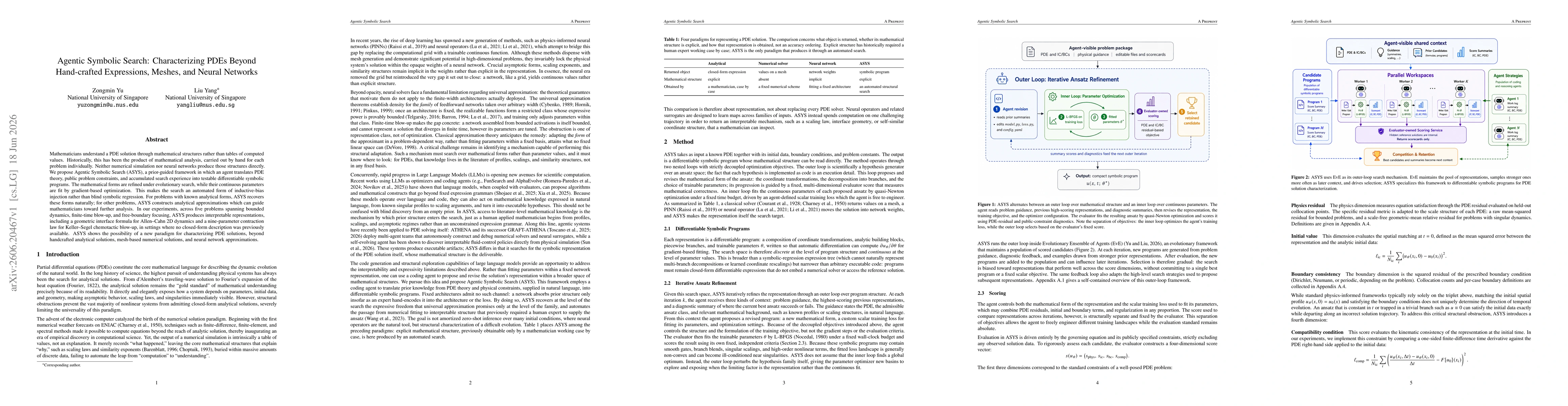 Thumbnail for Agentic Symbolic Search: Characterizing PDEs Beyond Hand-crafted Expressions, Meshes, and Neural Networks