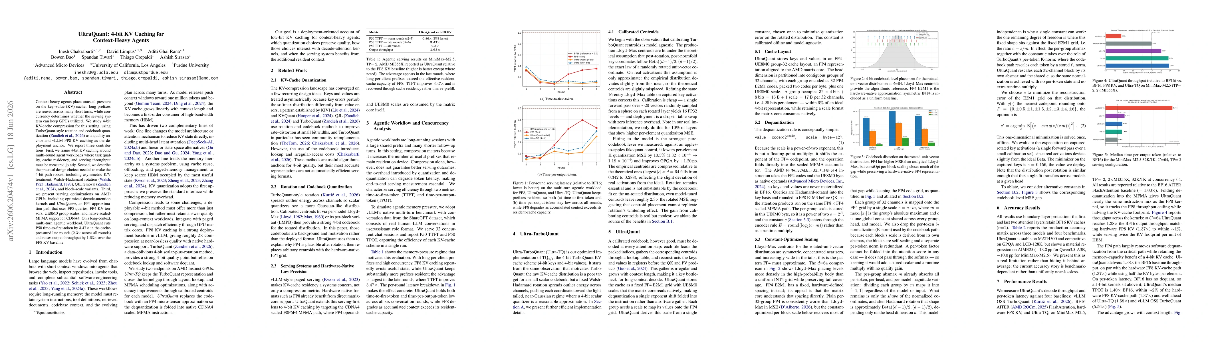 Thumbnail for UltraQuant: 4-bit KV Caching for Context-Heavy Agents