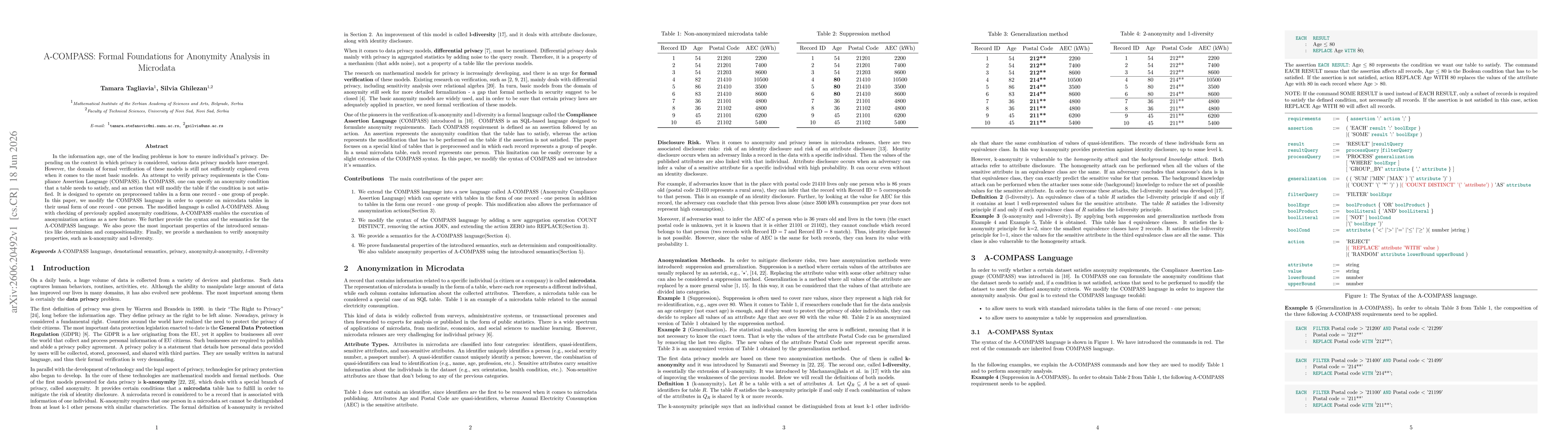 Thumbnail for A-COMPASS: Formal Foundations for Anonymity Analysis in Microdata