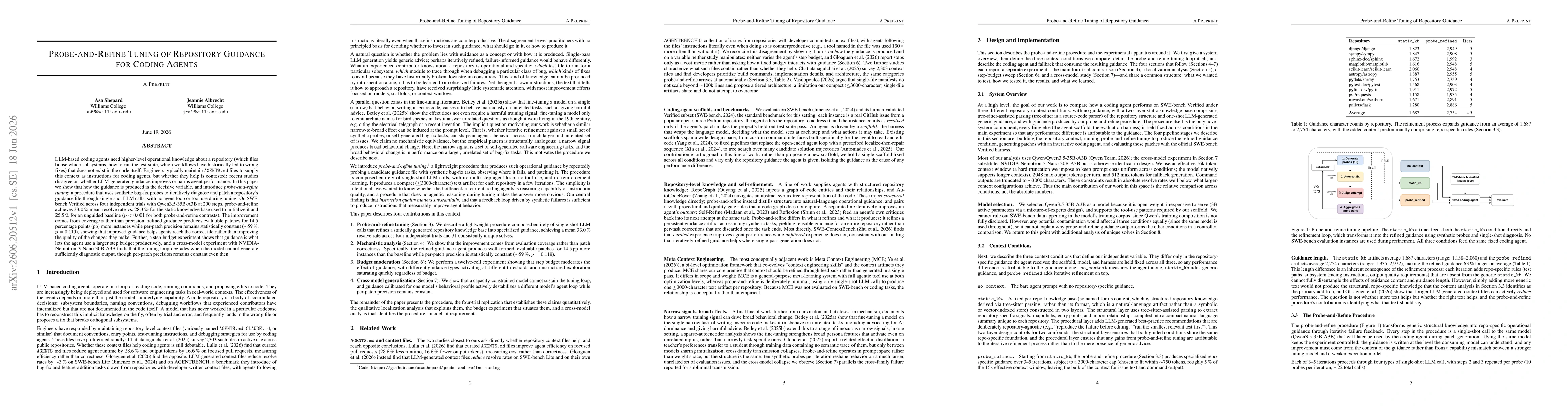 Thumbnail for Probe-and-Refine Tuning of Repository Guidance for Coding Agents
