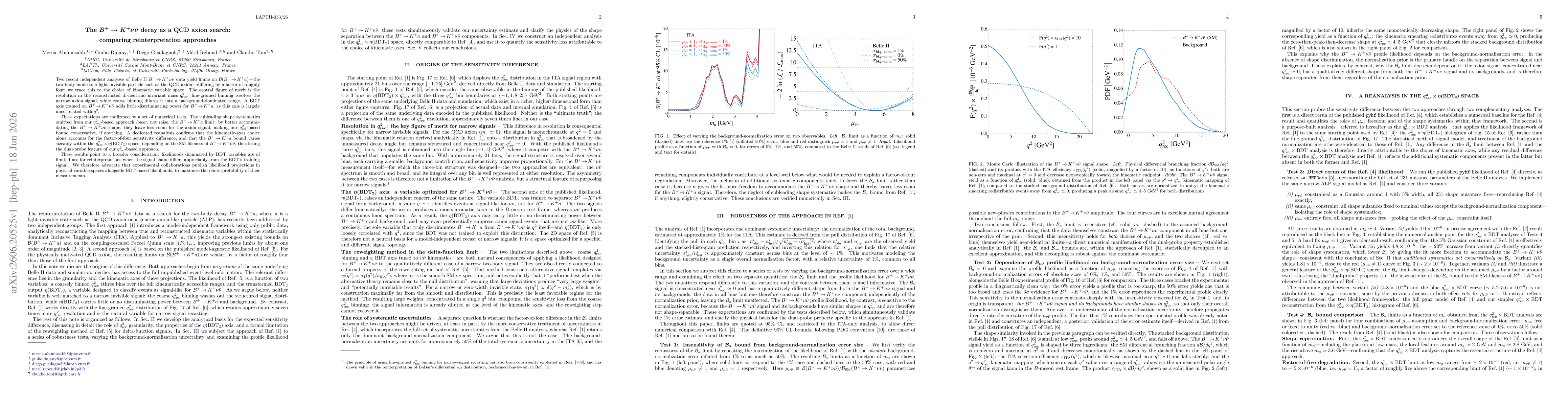 Thumbnail for The $B^+ \to K^+ ν\bar ν$ decay as a QCD axion search: comparing reinterpretation approaches
