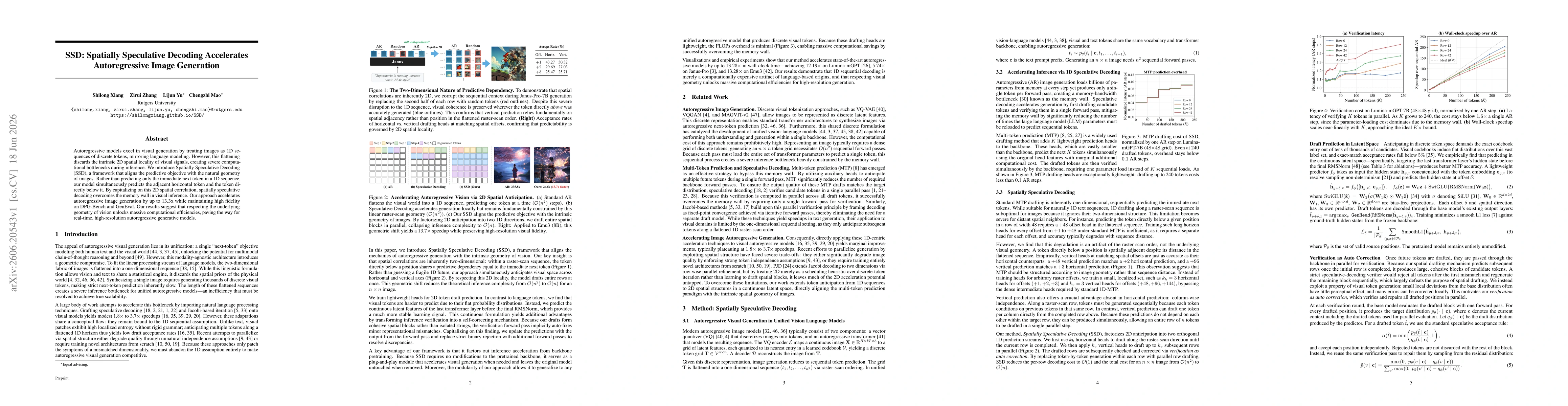 Thumbnail for SSD: Spatially Speculative Decoding Accelerates Autoregressive Image Generation