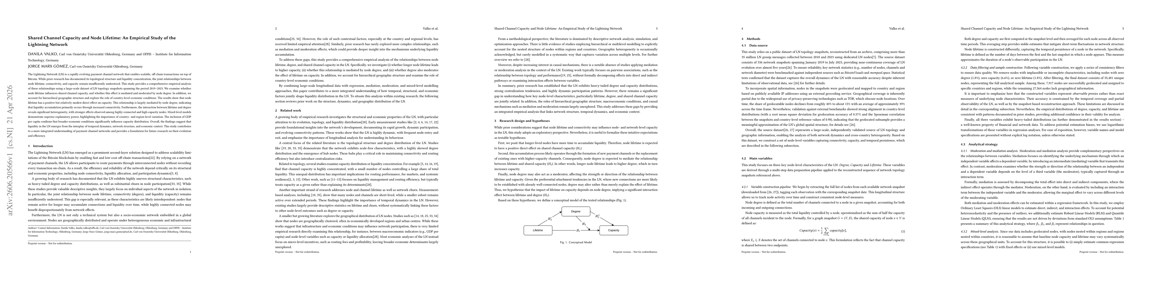 Thumbnail for Shared Channel Capacity and Node Lifetime: An Empirical Study of the Lightning Network