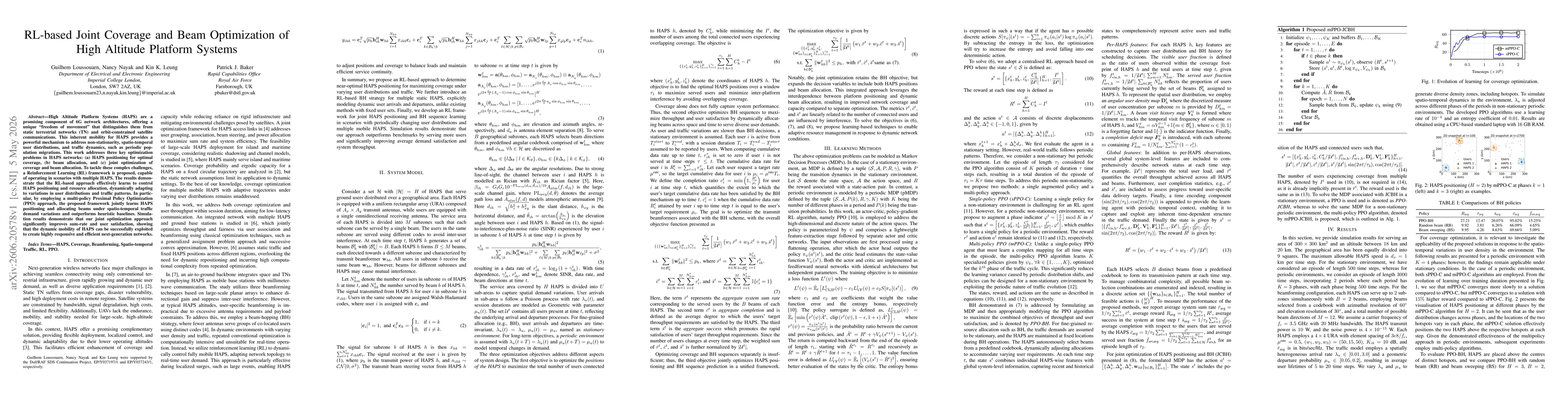 Thumbnail for RL-based Joint Coverage and Beam Optimization of High Altitude Platform Systems