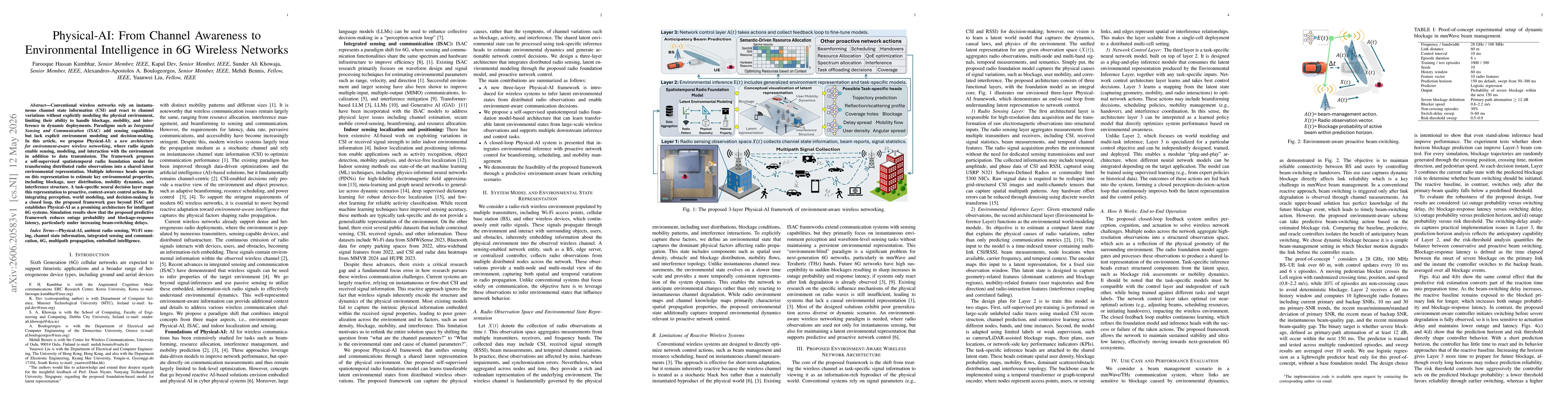 Thumbnail for Physical-AI: From Channel Awareness to Environmental Intelligence in 6G Wireless Networks