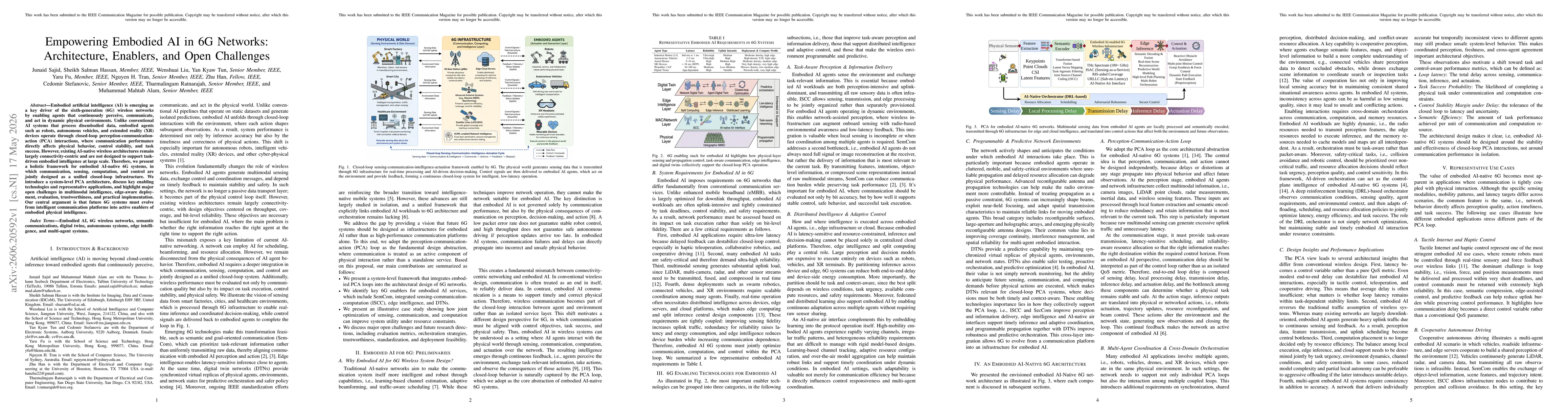 Thumbnail for Empowering Embodied AI in 6G Networks: Architecture, Enablers, and Open Challenges