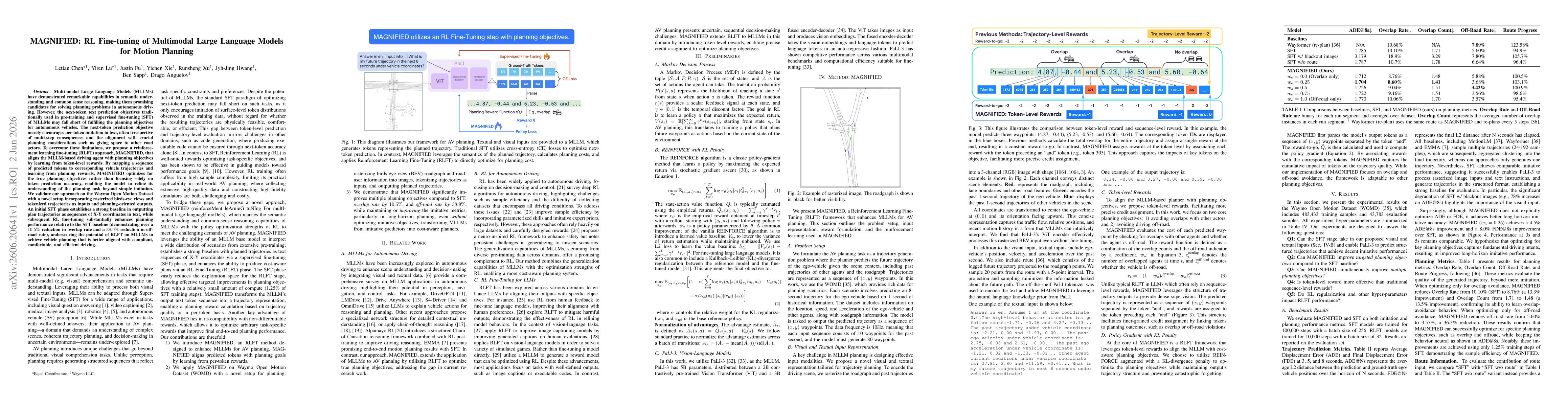 Thumbnail for MAGNIFIED: RL Fine-tuning of Multimodal Large Language Models for Motion Planning