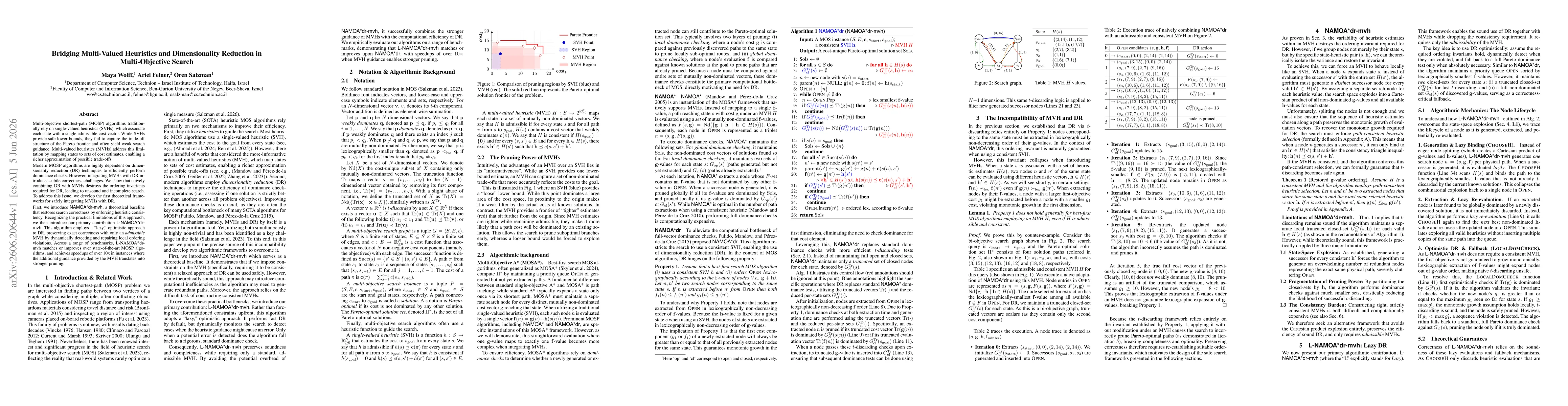 Thumbnail for Bridging Multi-Valued Heuristics and Dimensionality Reduction in Multi-Objective Search