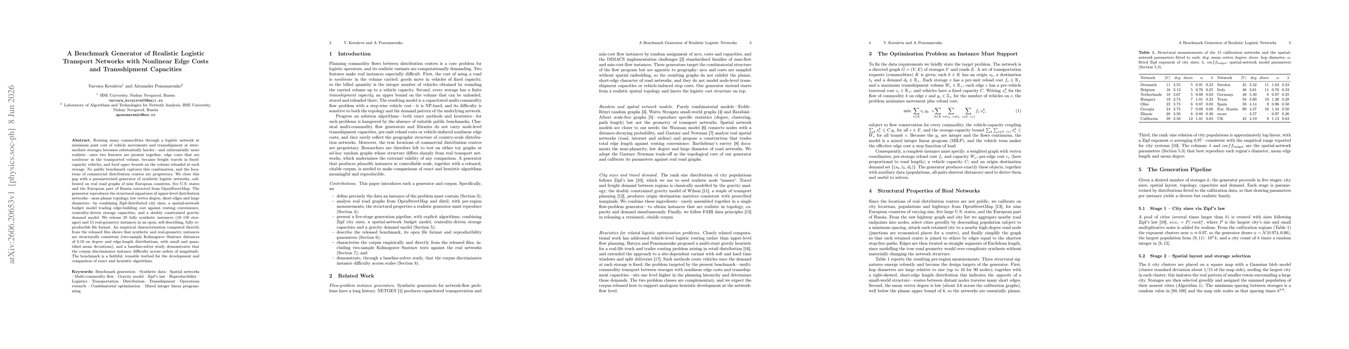 Thumbnail for A Benchmark Generator of Realistic Logistic Transport Networks with Nonlinear Edge Costs and Transshipment Capacities