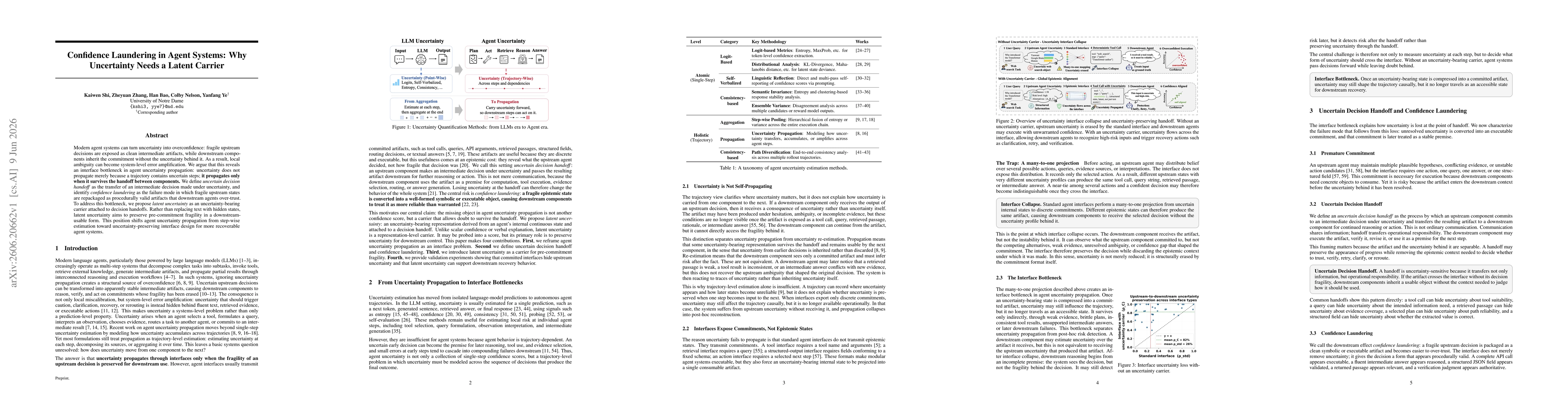 Thumbnail for Confidence Laundering in Agent Systems: Why Uncertainty Needs a Latent Carrier