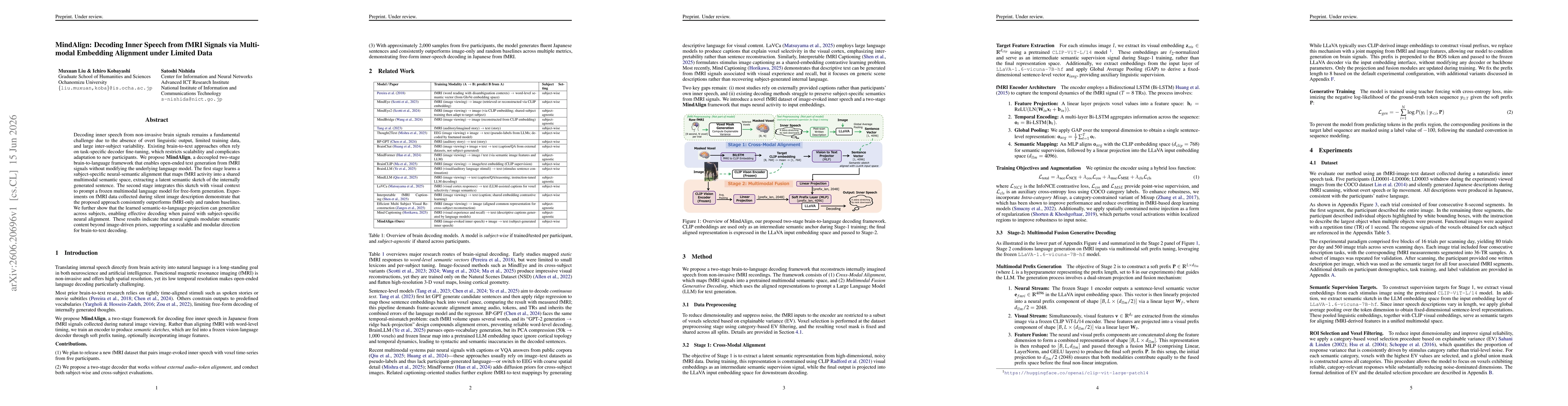 Thumbnail for MindAlign: Decoding Inner Speech from fMRI Signals via Multimodal Embedding Alignment under Limited Data