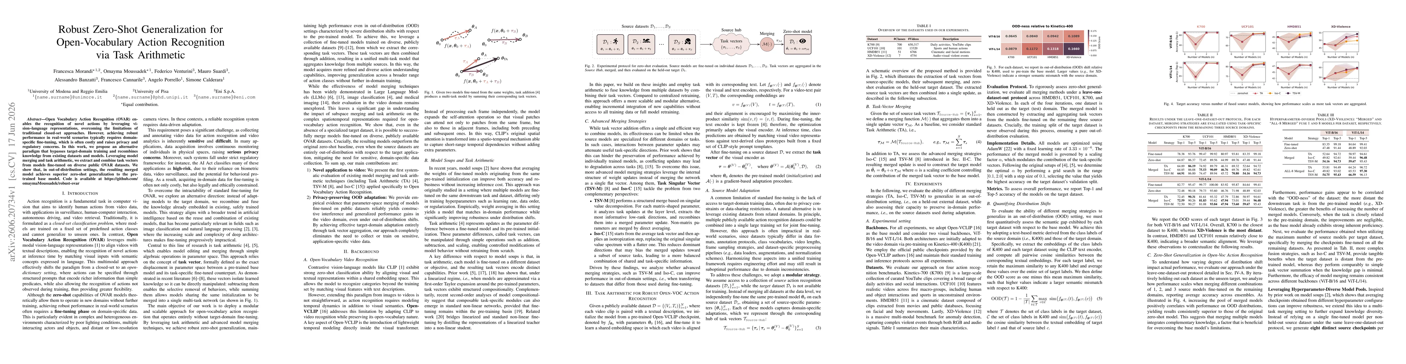Thumbnail for Robust Zero-Shot Generalization for Open-Vocabulary Action Recognition via Task Arithmetic