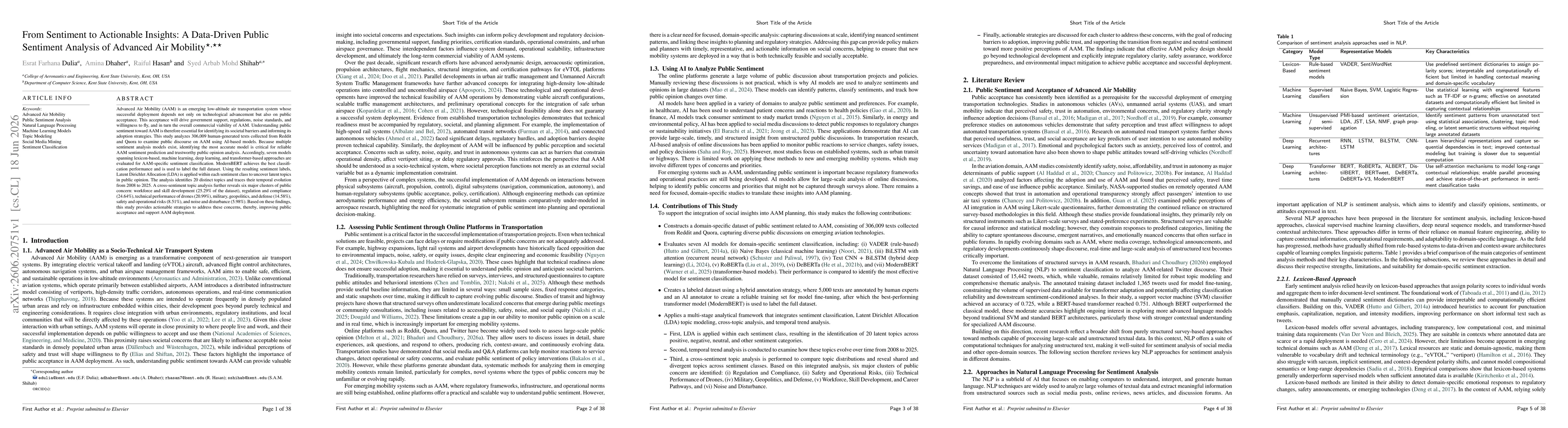 Thumbnail for From Sentiment to Actionable Insights: A Data-Driven Public Sentiment Analysis of Advanced Air Mobility