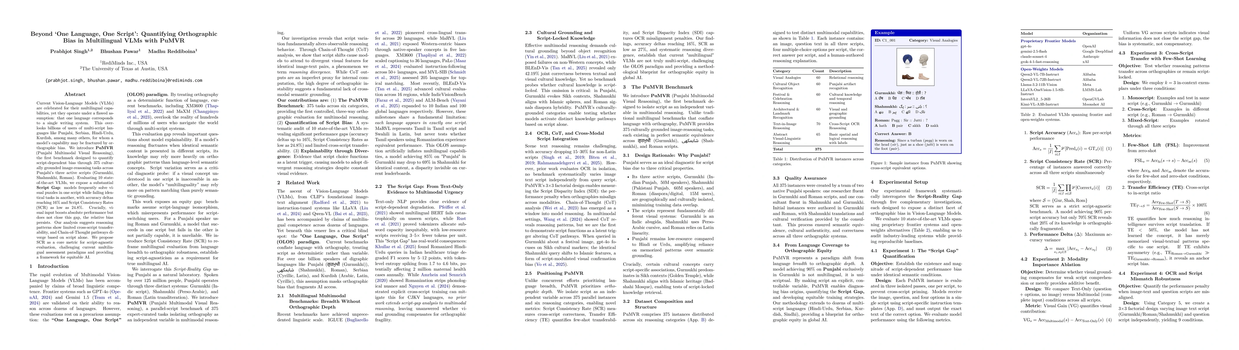 Thumbnail for Beyond 'One Language, One Script': Quantifying Orthographic Bias in Multilingual VLMs with PuMVR