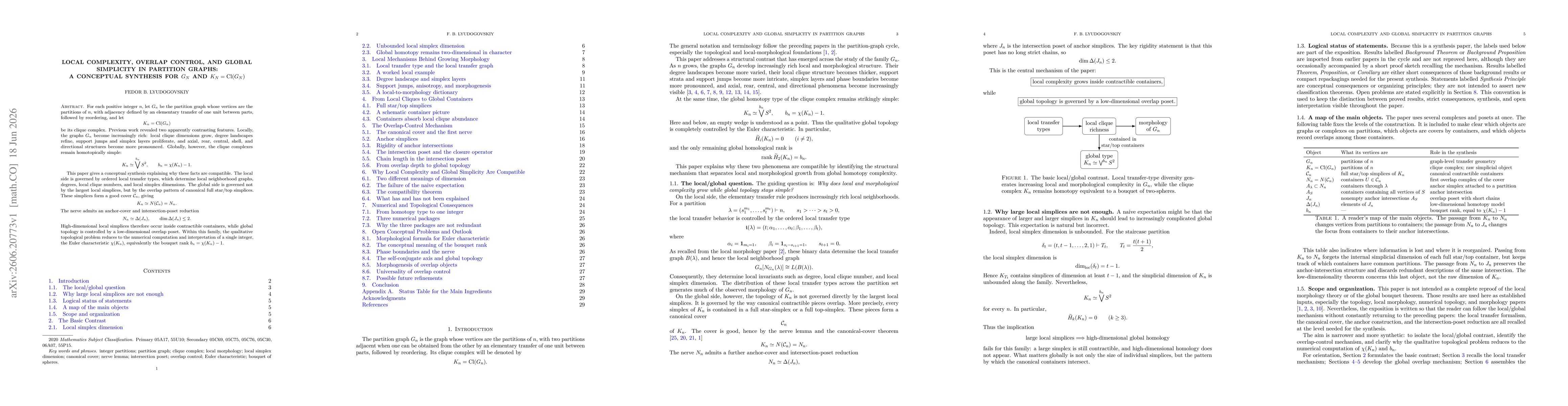 Thumbnail for Local Complexity, Overlap Control, and Global Simplicity in Partition Graphs: A Conceptual Synthesis for G_n and K_n = Cl(G_n)