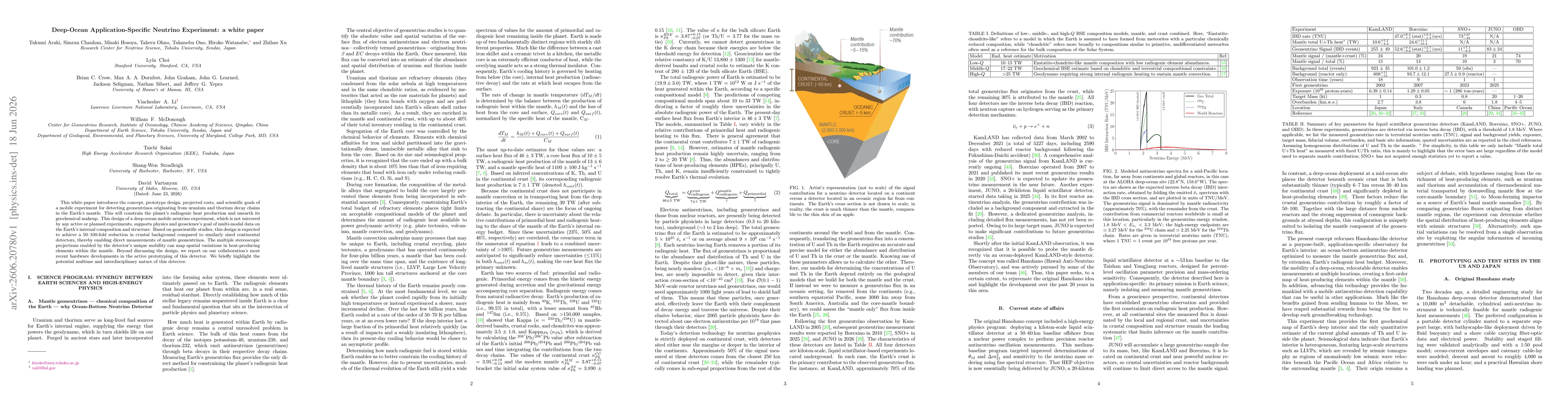 Thumbnail for Deep-Ocean Application-Specific Neutrino Experiment: a white paper