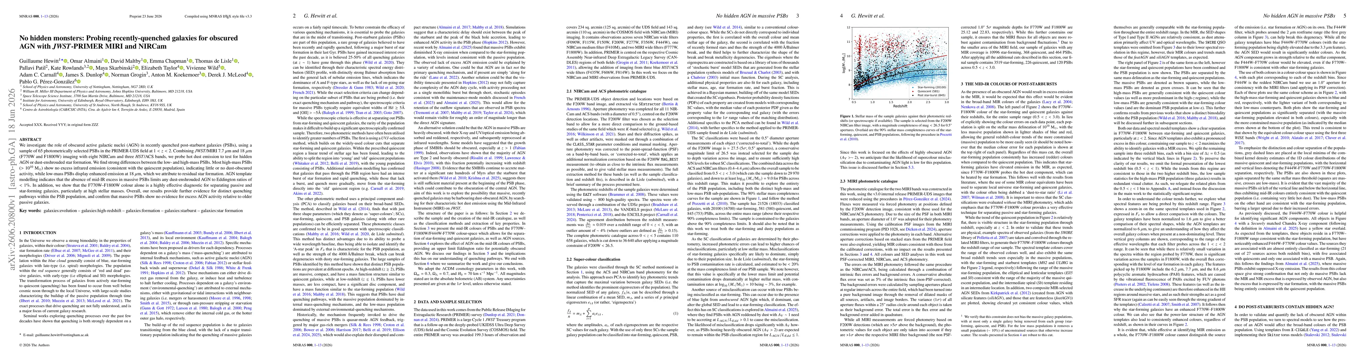 Thumbnail for No hidden monsters: Probing recently-quenched galaxies for obscured AGN with JWST-PRIMER MIRI and NIRCam